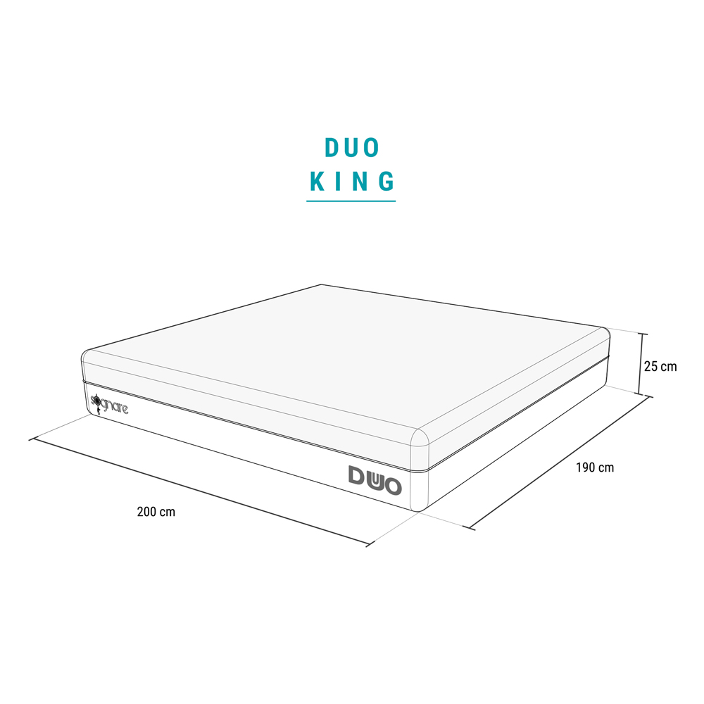 Foto 7 pulgar | Colchón Sognare Duo King Size de Memory Foam