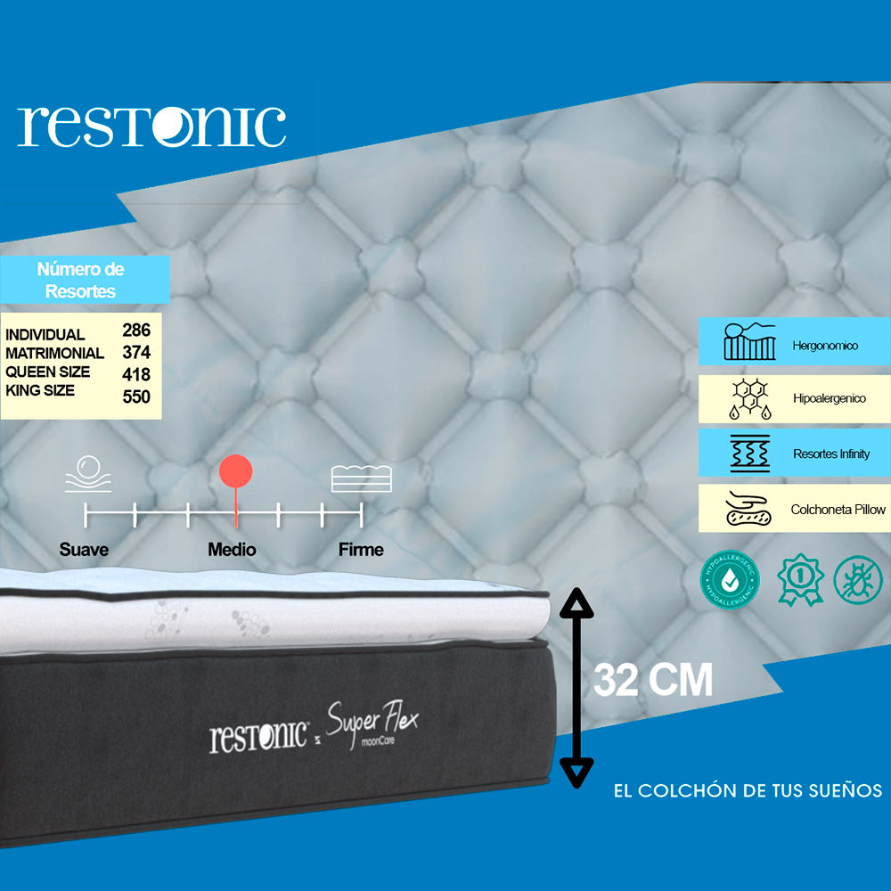Foto 8 pulgar | Colchón Restonic Individual Mega Colchoneta Flex