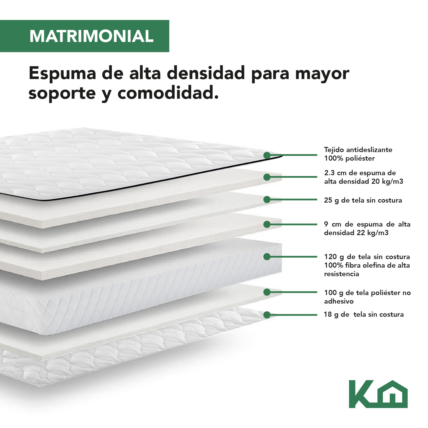 Foto 4 pulgar | Colchón Matrimonial en Caja KingsHouse Memory Foam