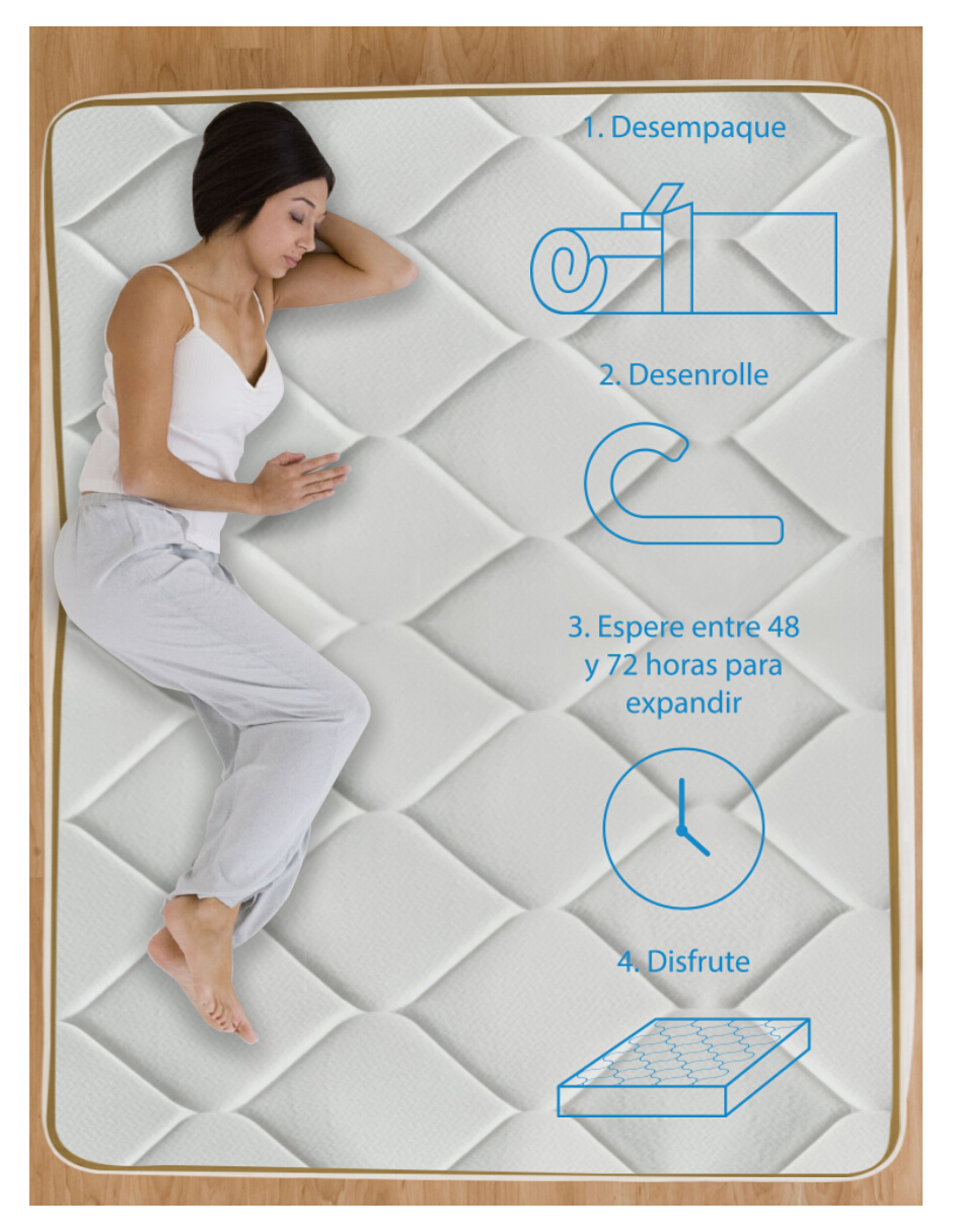 Foto 4 | Red Velvet Colchón King Size Ortopédico - Resortes De Acero Templado Y Memory Foam Para Máxima Durabilidad, C