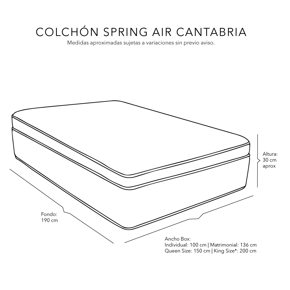 Foto 5 | Colchón Spring Air Cantabria Matrimonial + Almohada One + Protector Cloud + Sábanas Softy