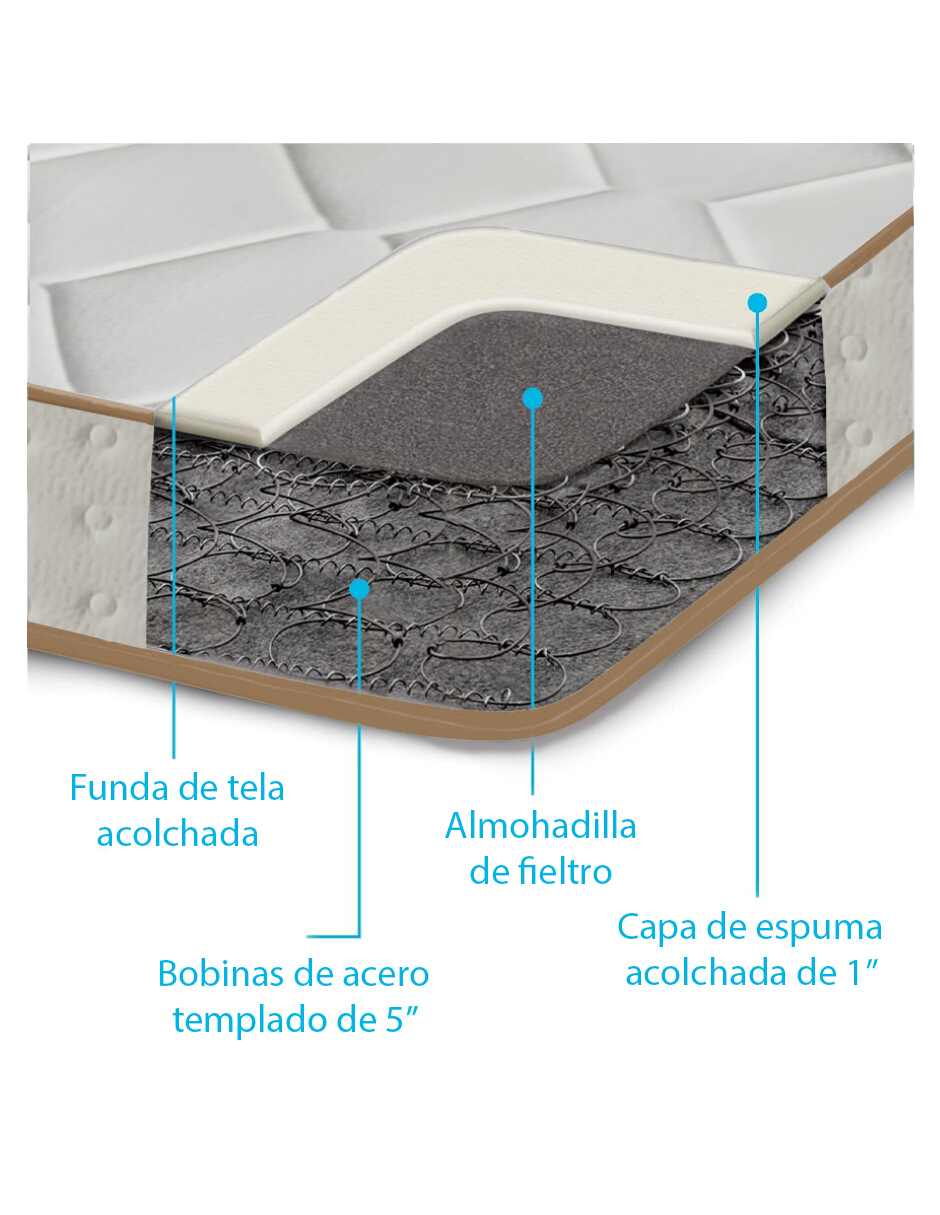 Foto 6 | Red Velvet Colchón Matrimonial Ortopédico Resortes De Acero Templado Y Memory Foam Para Máxima Durabilidad, C