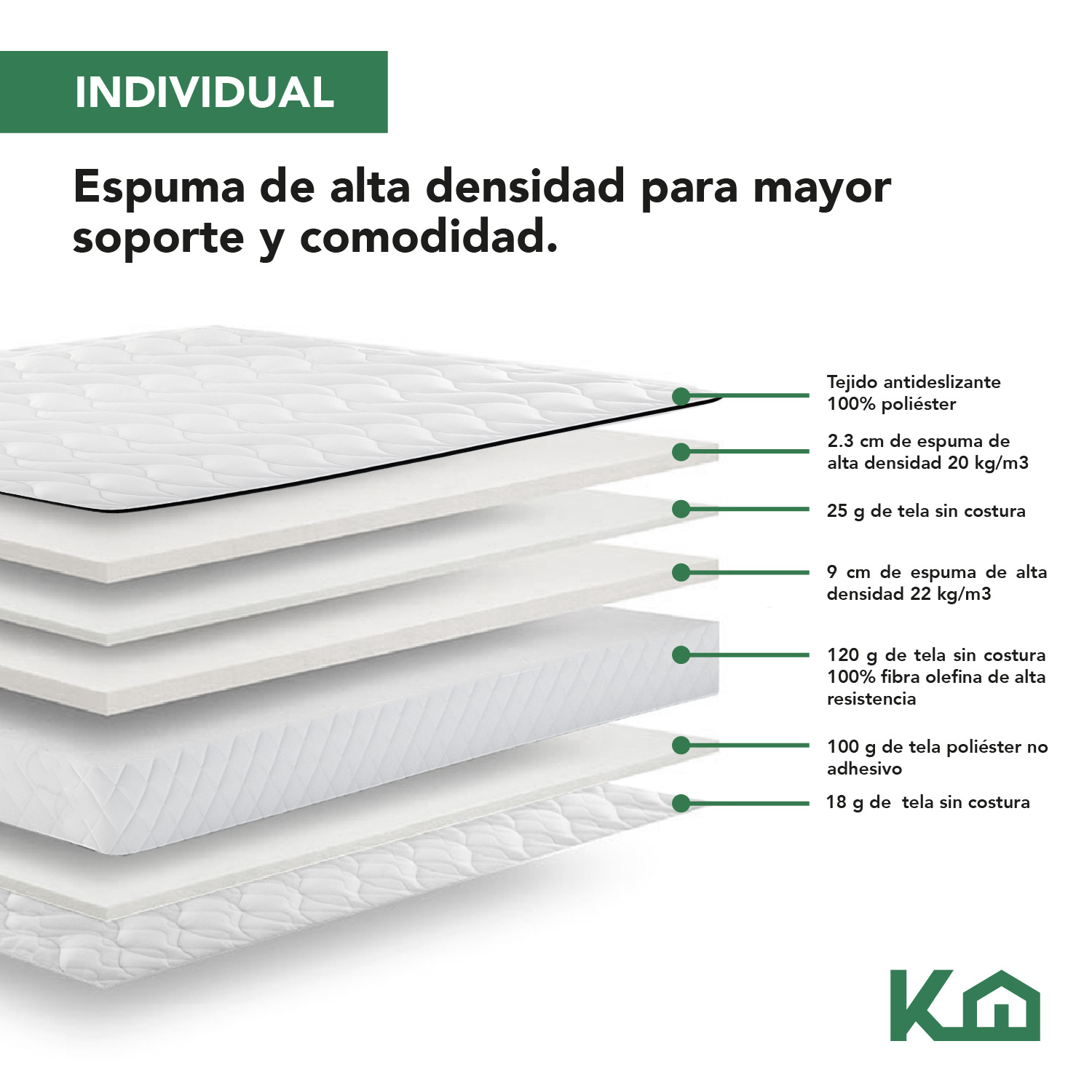 Foto 4 pulgar | Colchón Individual en Caja KingsHouse Memory Foam