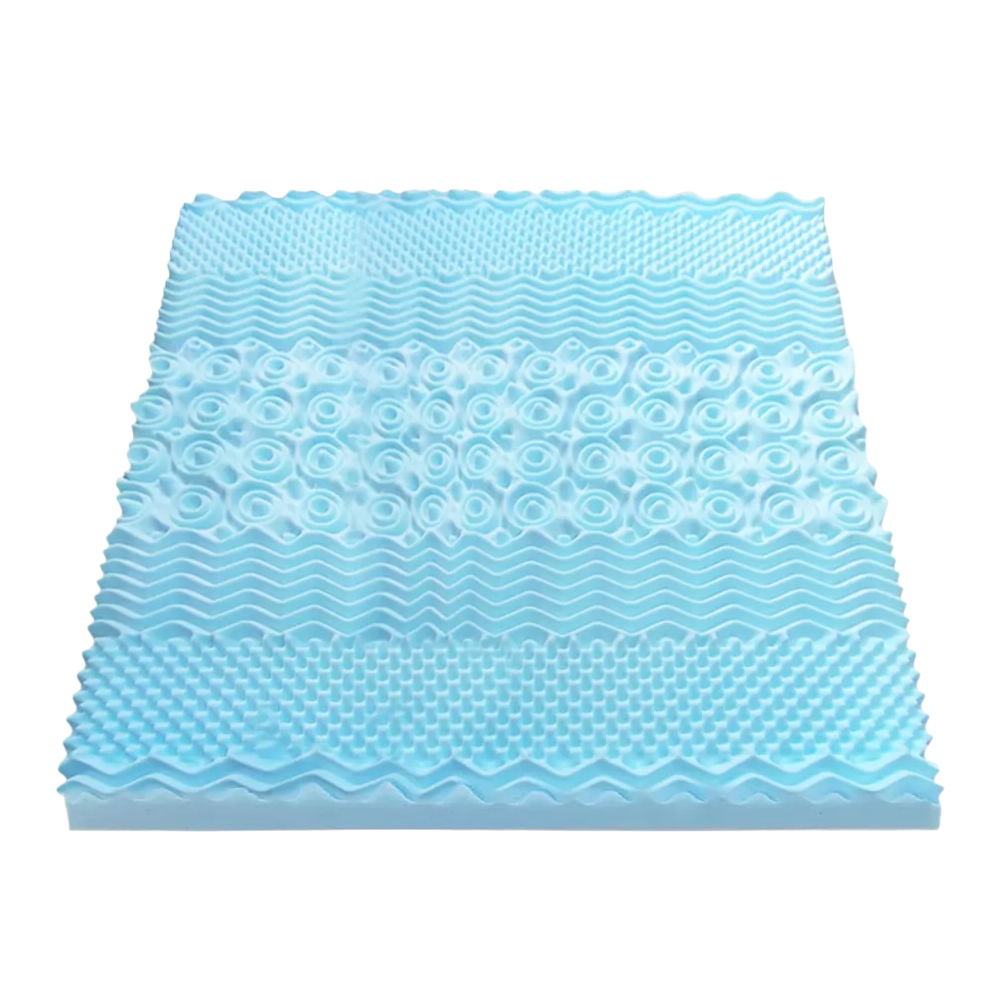 Colchoneta Memory Foam 7 Zonas Matrimonial Nube Azul