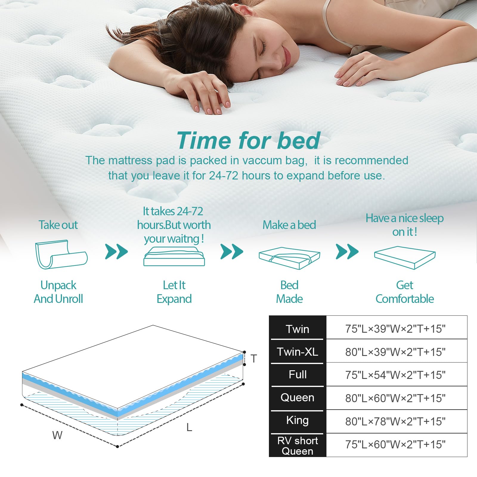 Foto 4 | Cubrecolchón De Espuma Viscoelástica Hansleep Cooling Gel Queen - Venta Internacional.