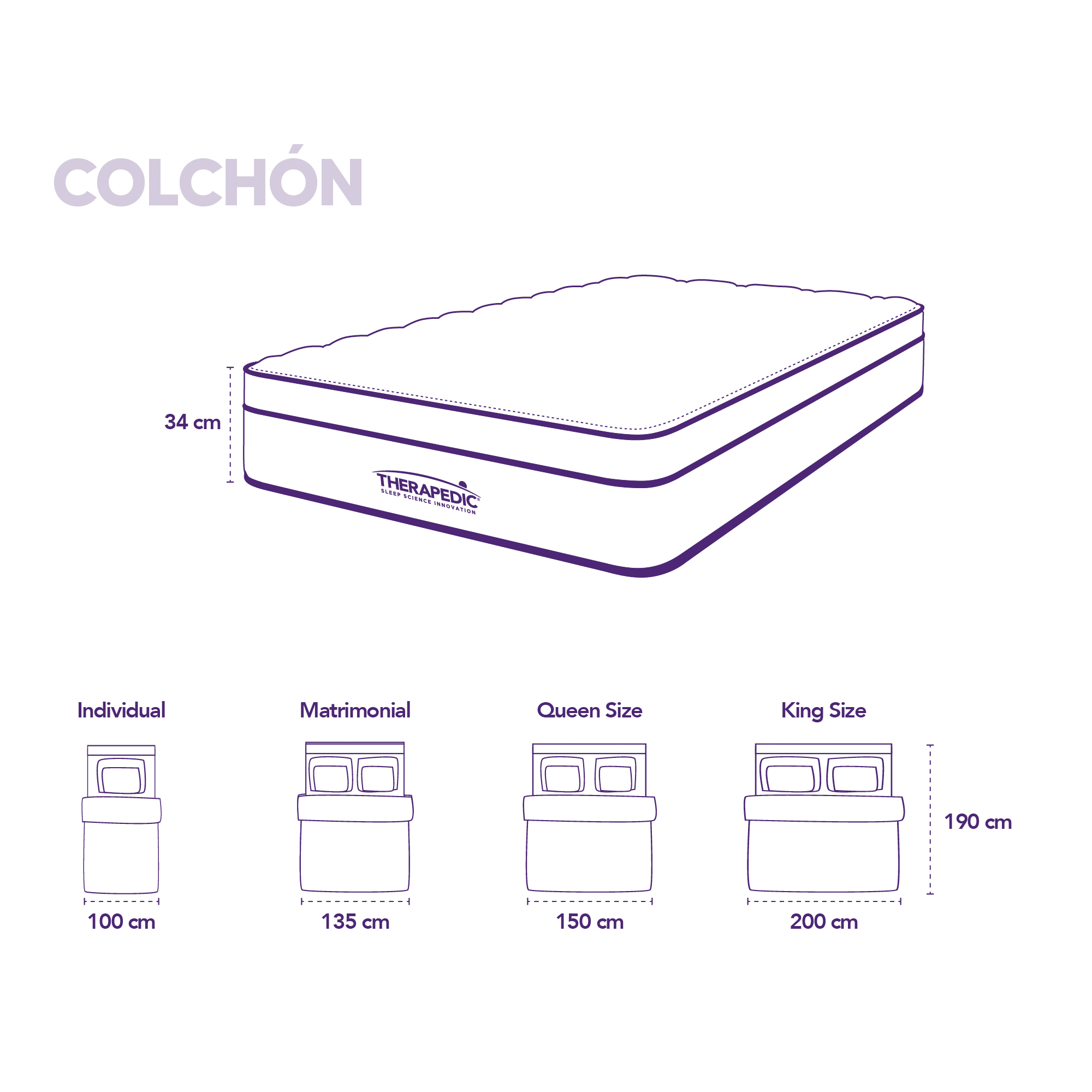 Foto 3 | Colchon Individual Therapedic Classic Aram