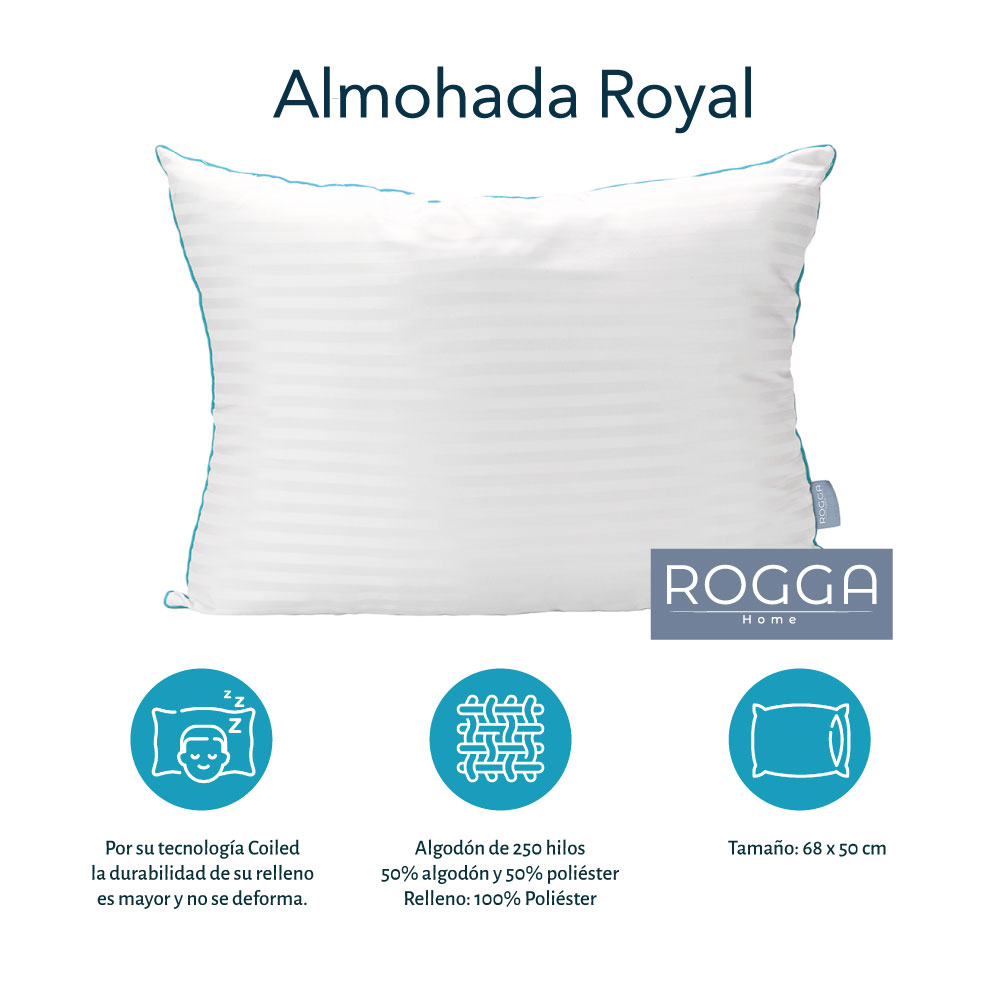 Foto 7 | Colchon Restronic Ghana + Almohada Royal Twin Matrimonial