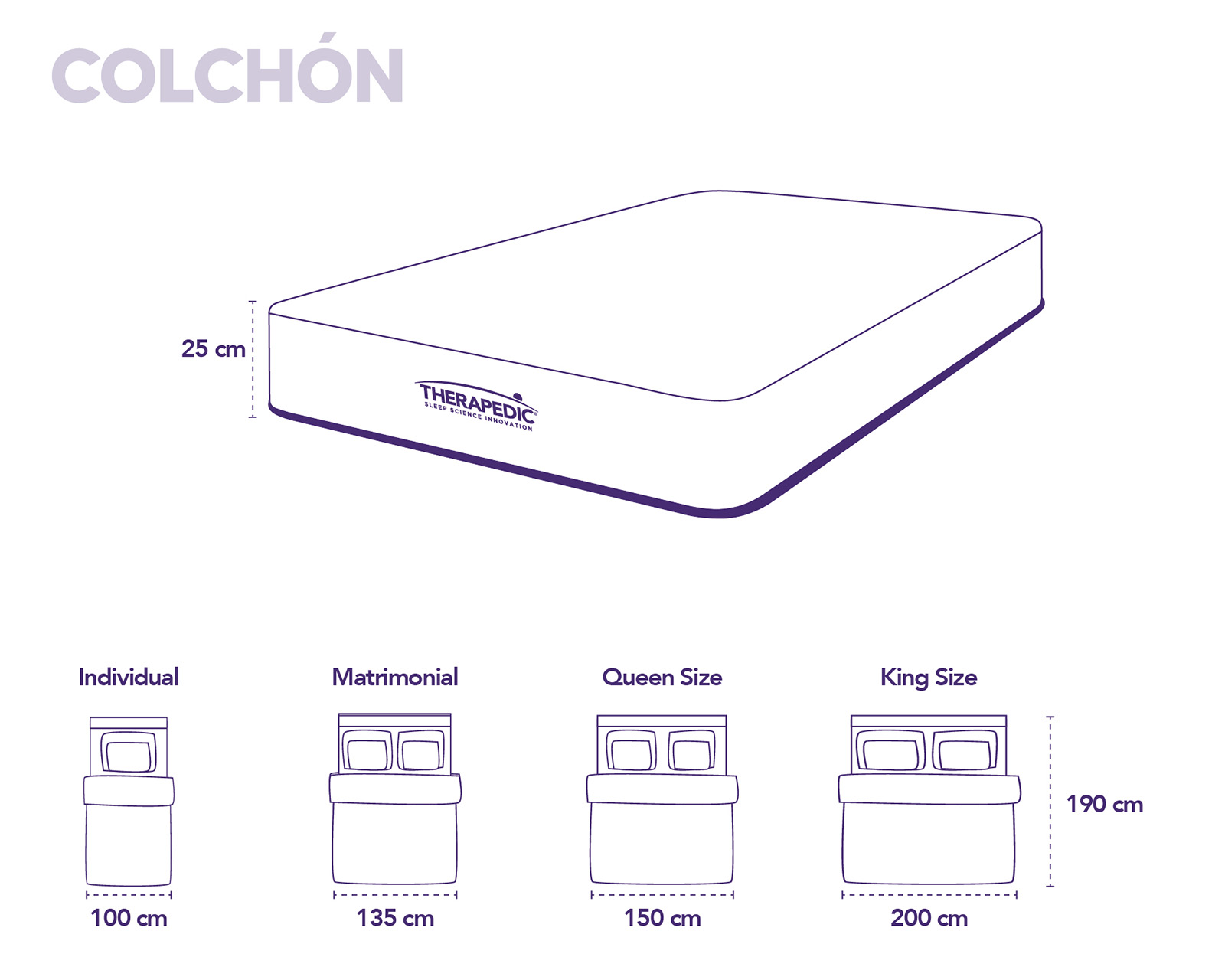 Foto 4 | Colchon King Size  Atomic Therapedic