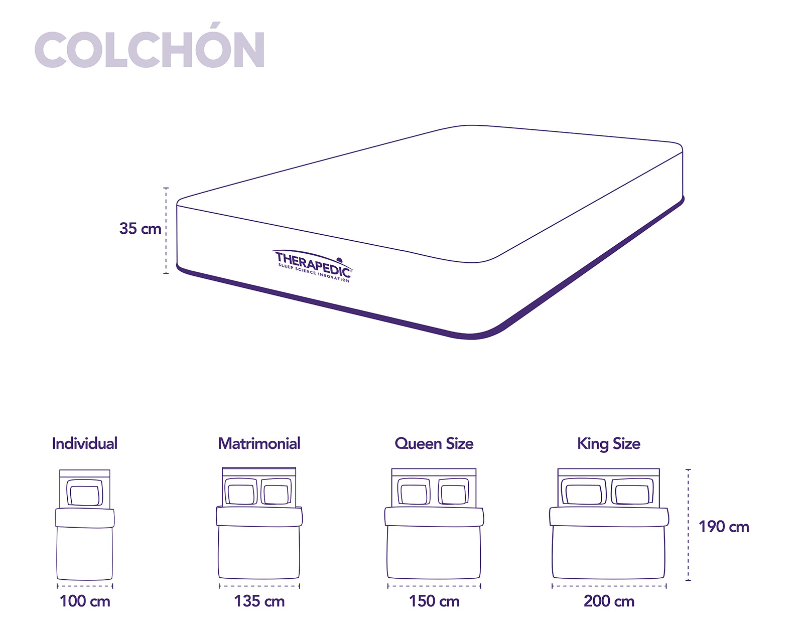 Foto 4 | Colchon Queen Size  Oceanic Therapedic