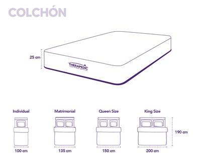 Foto 4 | Colchon Queen Size Atomic Therapedic