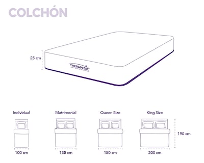 Foto 4 | Colchon Matrimonial Atomic Therapedic