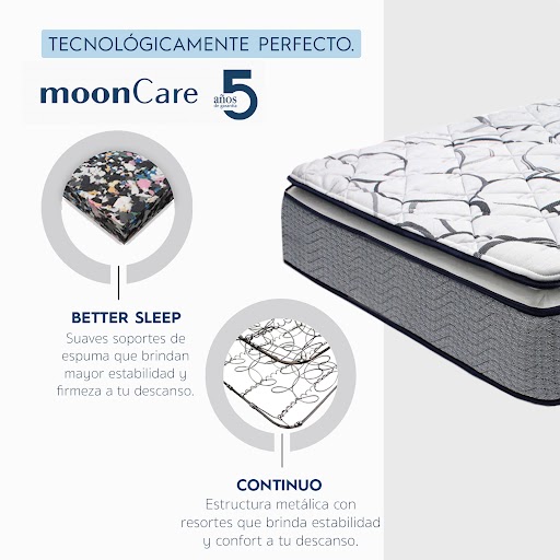 Foto 4 | Colchón Restonic Mooncare Individual Semi Firme