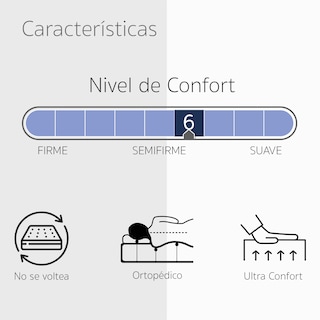 Foto 7 | Colchón King Size Restonic Semi Firme