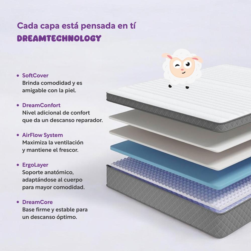 Foto 4 | Colchón Matrimonial Resortes Foam Alta Densidad En Caja 16cm