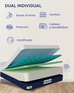 Foto 7 | Colchón Individual Dr Joohn en Caja Dual 19 cm 3 Capas Blanco