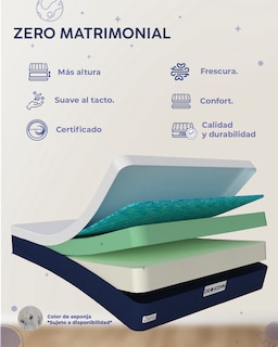 Foto 7 | Colchón Matrimonial Dr Joohn en Caja Zero 25 cm 3 Capas Blanco