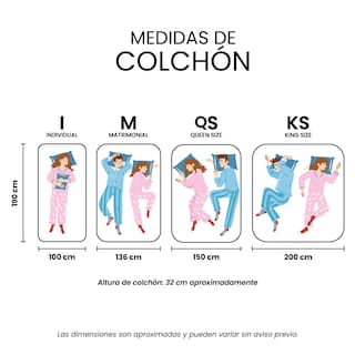 Foto 8 | Colchón Spring Air Phantom Negro King Size + Sábanas Basic + 2 Almohadas Osos