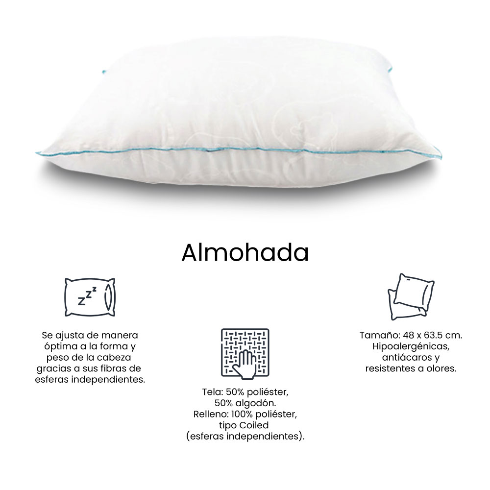 Foto 6 | Colchón Spring Air Omega Negro Queen Size + Almohada Osos + Protector Ultra