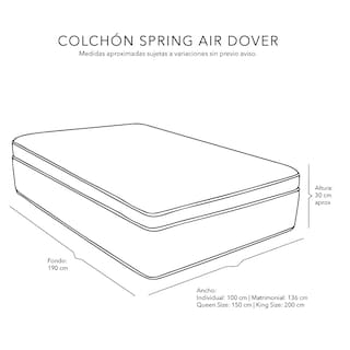 Foto 7 | Colchón Spring Air Dover Color Azul King Size + Almohada 2pack + Protector Cloud + Sabanas Softy