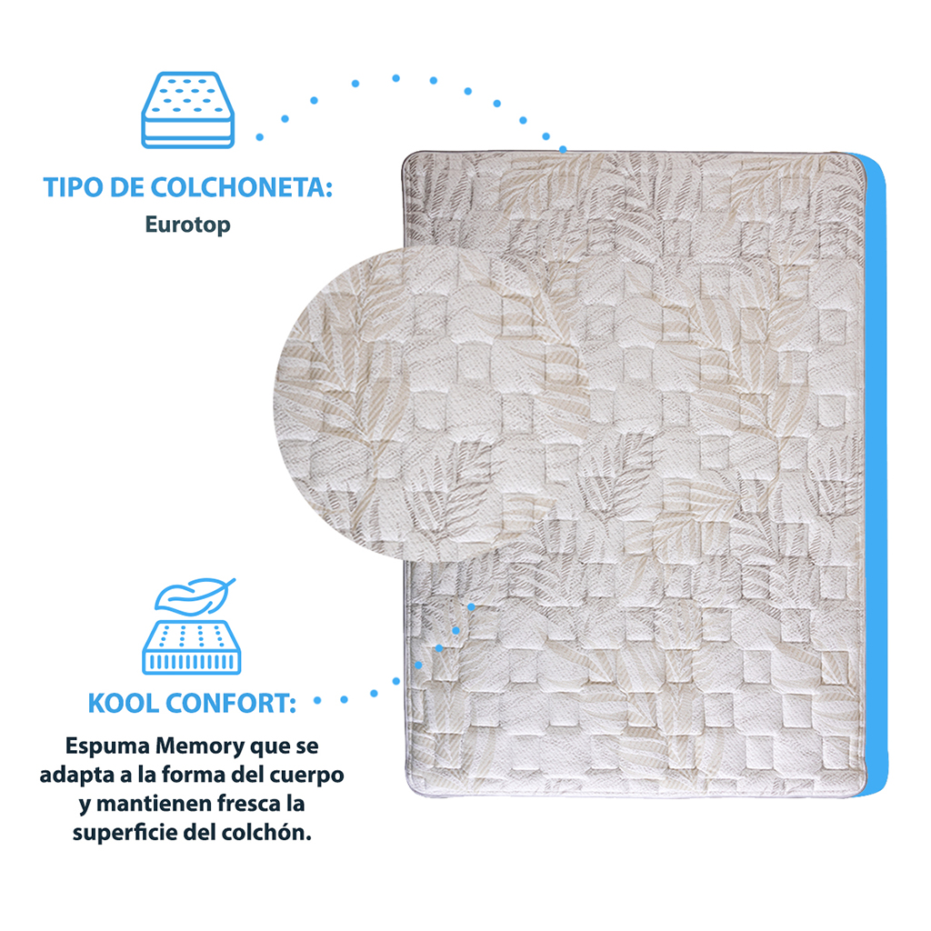 Foto 4 | Colchón Serta Haus Blanc Matrimonial