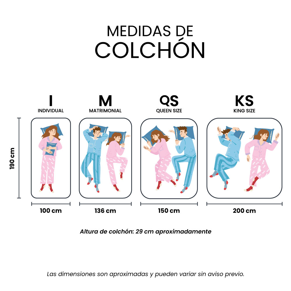 Foto 9 pulgar | Colchón Spring Air Morgán Color Negro Matrimonial + Sábanas Basic