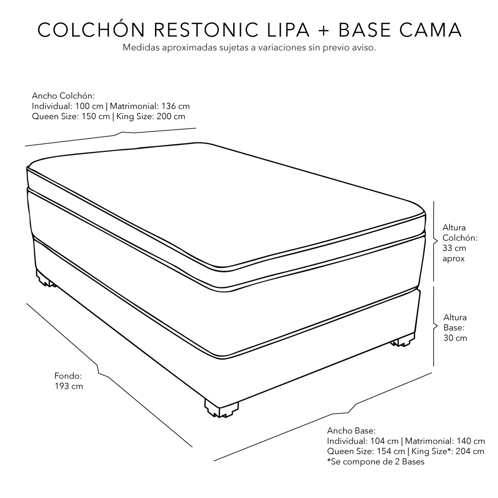 Foto 9 pulgar | Colchon Restonic Lipa Gris Carbon Queen Size+base Cama+almohada 2pack+protector Cloud+sabanas Softy+edredon Homy