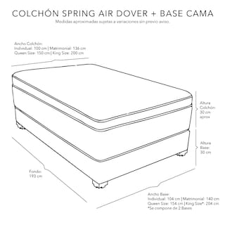 Foto 8 | Colchon Spring Air Dover Gris Carbon Matrimonial+base Cama+almohada 2pack+protector Cloud+sabanas Softy+edredon Homy