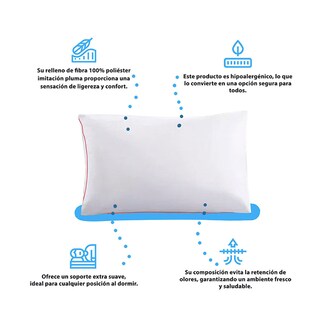 Foto 2 | Colchón Cosmic Individual+1 Almohada Relief+1 Protector Sleep Dry Individual