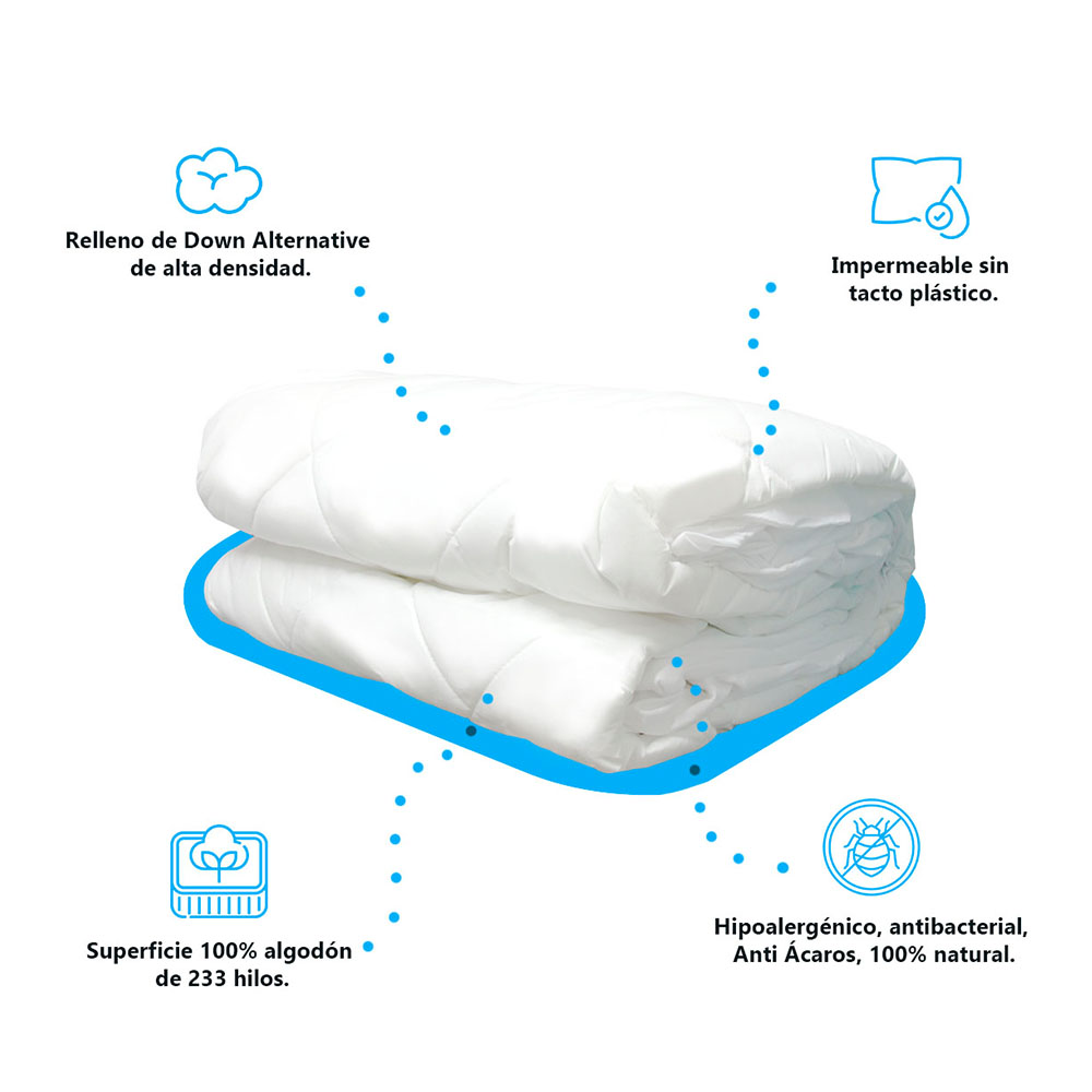 Foto 3 | Colchón Cosmic Individual+1 Almohada Relief+1 Protector Sleep Dry Individual