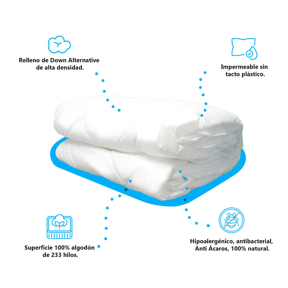 Foto 4 pulgar | Colchón Dakota Matrimonial+2 Almohada Relief+1 Protector Sleep Dry Matrimonial