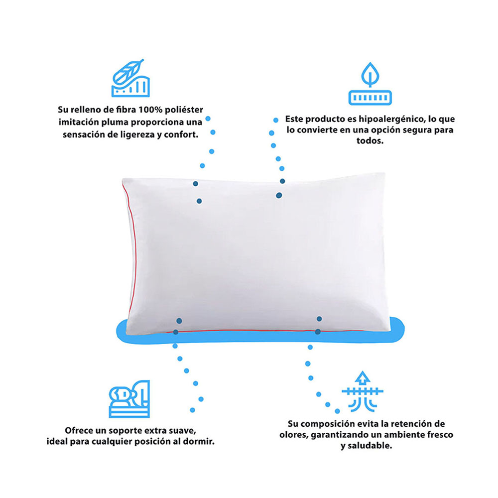 Foto 3 pulgar | Colchón Cosmic King Size+2 Almohada Relief+1 Protector Sleep Dry King Size