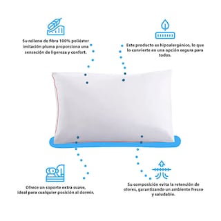 Foto 2 | Colchón Dakota Queen Size+2 Almohada Relief+1 Protector Sleep Dry Queen Size
