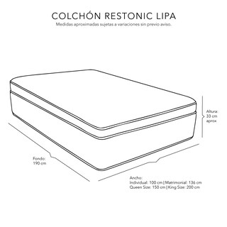 Foto 6 | Colchón Restonic Lipa Color Blanco Queen Size + Almohada One + Sábanas Softy