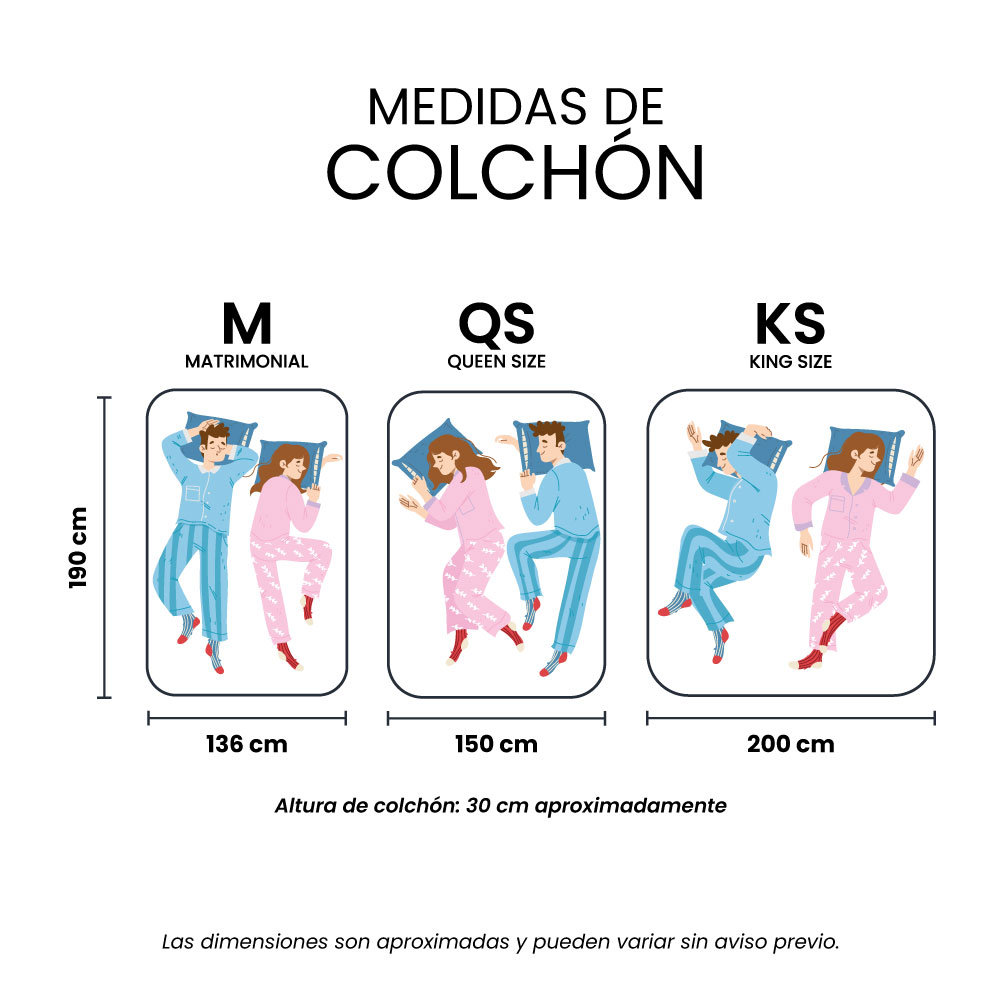 Foto 9 pulgar | Colchón Spring Air Cantabria Color Azul Matrimonial + Almohada Trinity + Sábanas Trinity