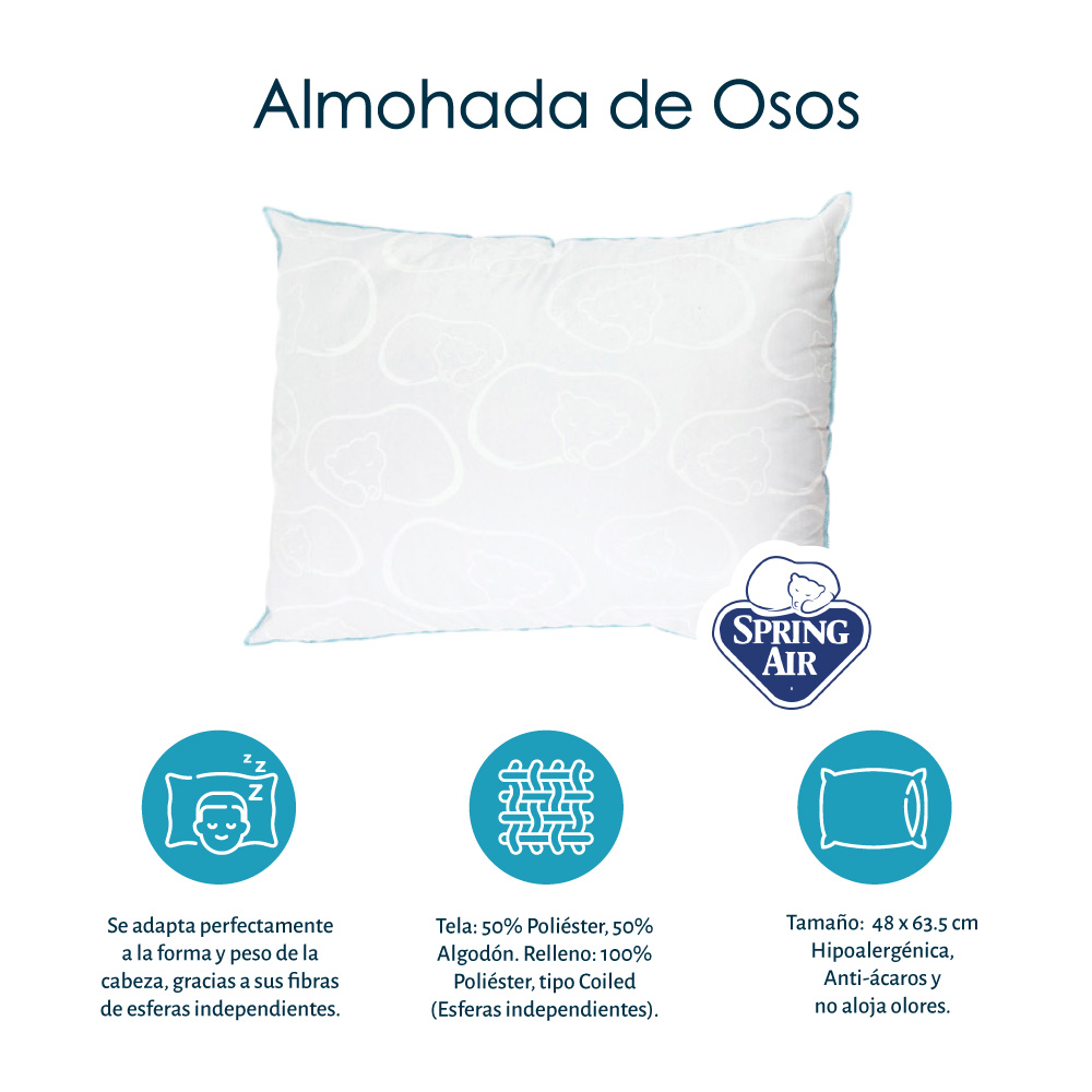 Foto 7 pulgar | Colchón Spring Air Cantabria Color Azul Matrimonial + Almohada Osos + Protector Ultra
