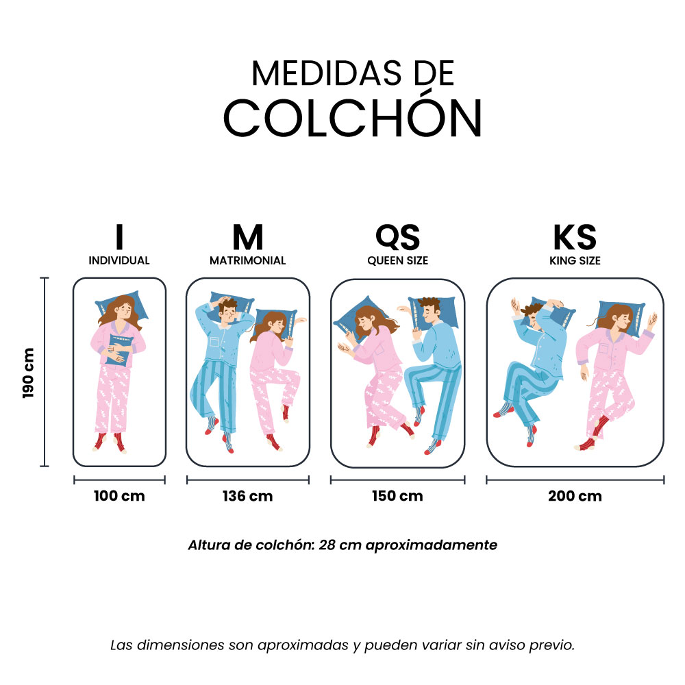 Foto 9 pulgar | Colchón Spring Air Minesota Color Café Matrimonial + 2 Almohadas  Osos