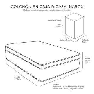 Foto 4 | Colchón Dicasa Inabox Color Blanco King Size + Almohada 2pack + Protector Cloud + Sábanas Softy + Edredón Homy
