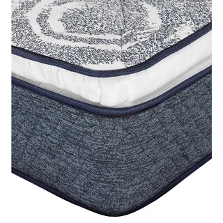 Foto 4 | Colchón Restonic Ghana Color Azul King Size + Almohada Trinity + Sábanas Trinity