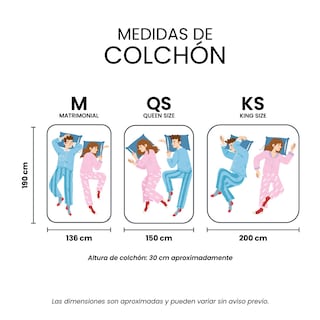 Foto 8 | Colchón Spring Air Omega Color Negro Queen Size + 2 Almohadas Trinity