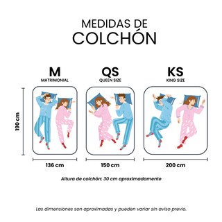 Foto 8 | Colchón Spring Air Omega Color Negro Queen Size + Almohada Trinity + Sábanas Trinity