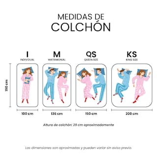 Foto 8 | Colchón Spring Air Prestige Color Gris Queen Size + Almohada Osos + Sábanas Basic