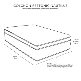 Foto 6 | Colchón Restonic Nautilus Color Blanco Matrimonial + Almohada One + Sábanas Softy
