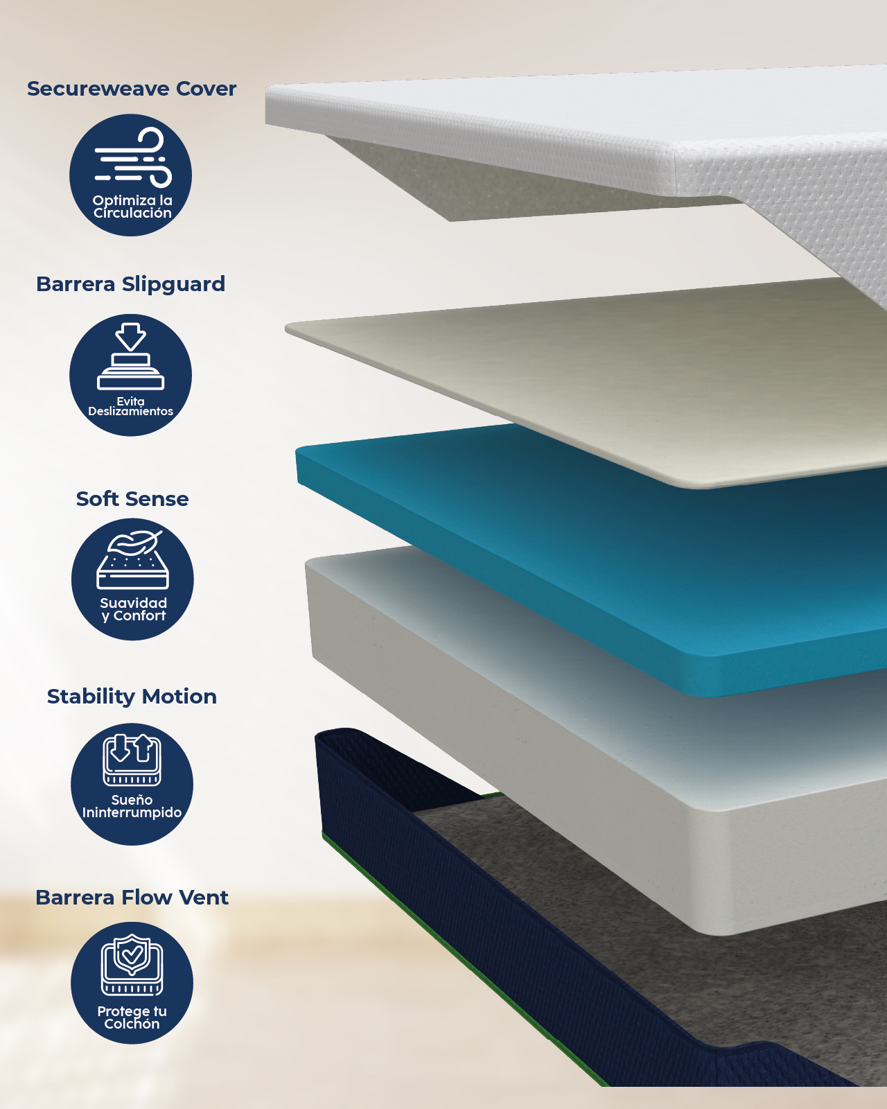 Foto 4 | Colchón En Caja Matrimonial Dr Joohn Zen Confort Memory Foam 20cm