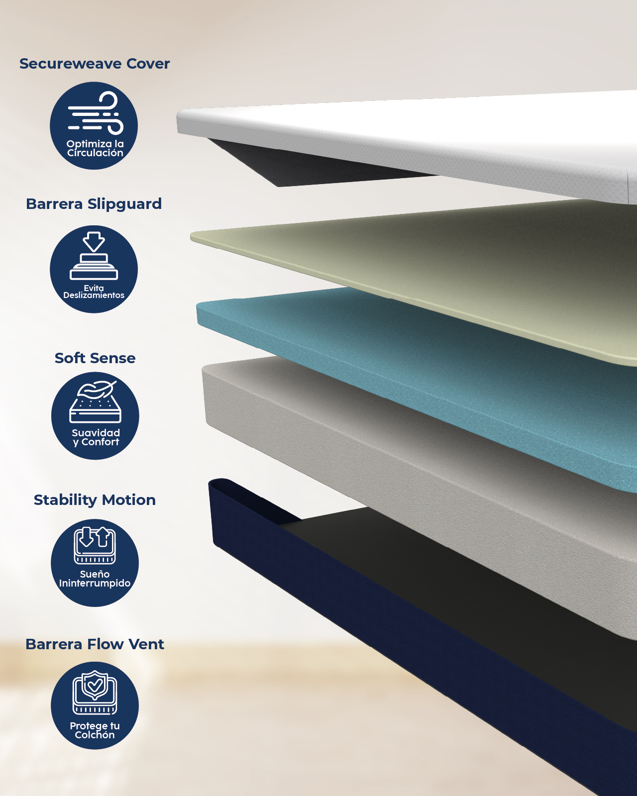 Foto 4 | Colchón En Caja King Size Dr Joohn Zen Confort Memory Foam 20cm