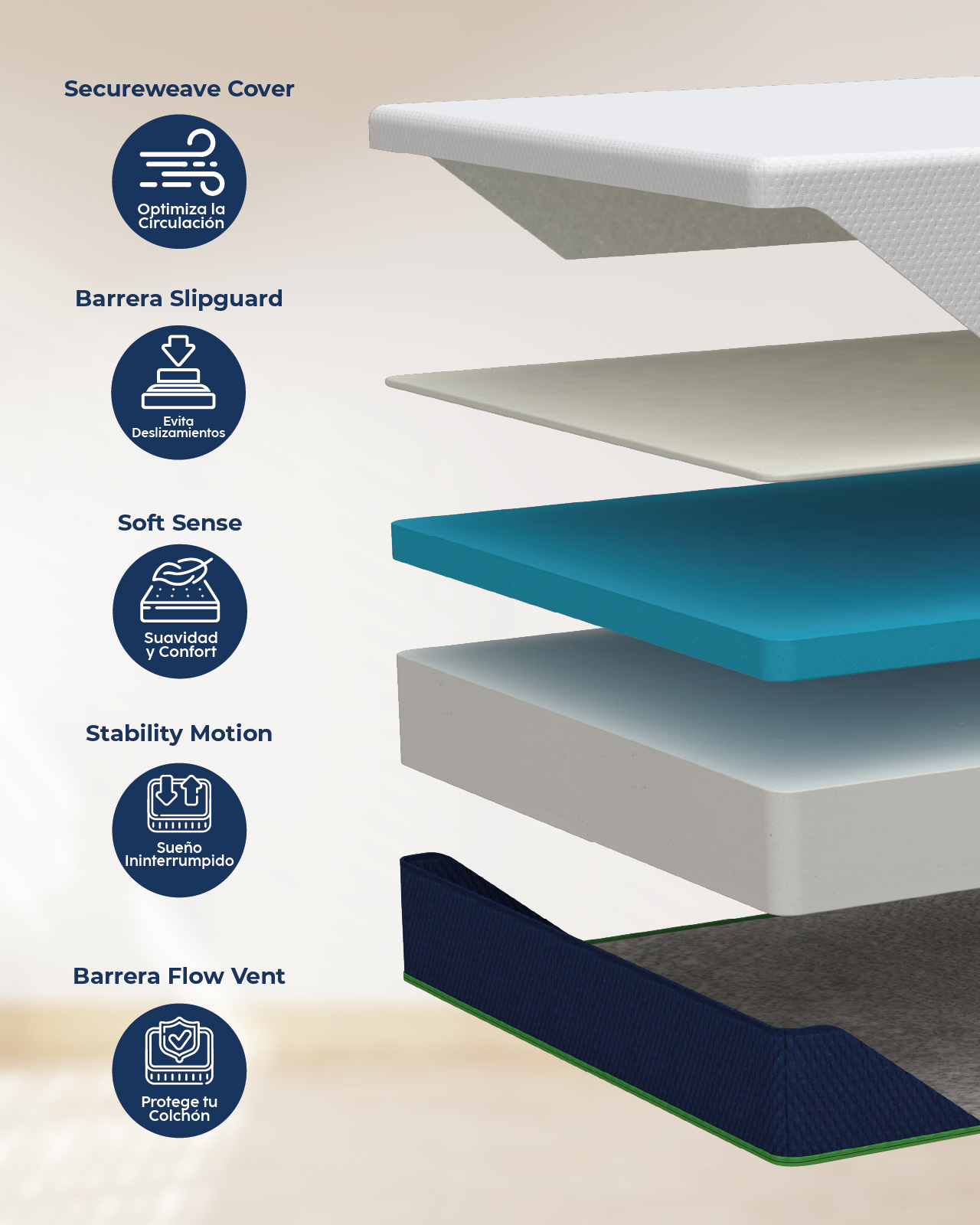 Foto 4 | Colchón En Caja Individual Dr Joohn Zen Confort Memory Foam 20cm