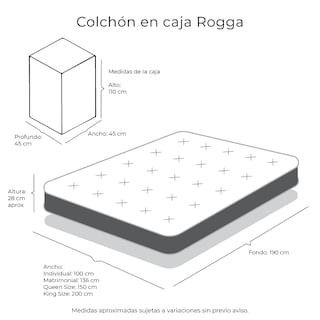 Foto 6 | Colchón Rogga Color Gris Oxford Matrimonial + Protector Lux + Sábanas Royal