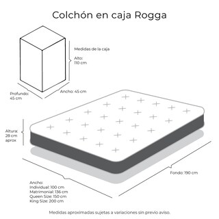 Foto 7 | Colchón Rogga Color Gris Oxford Individual