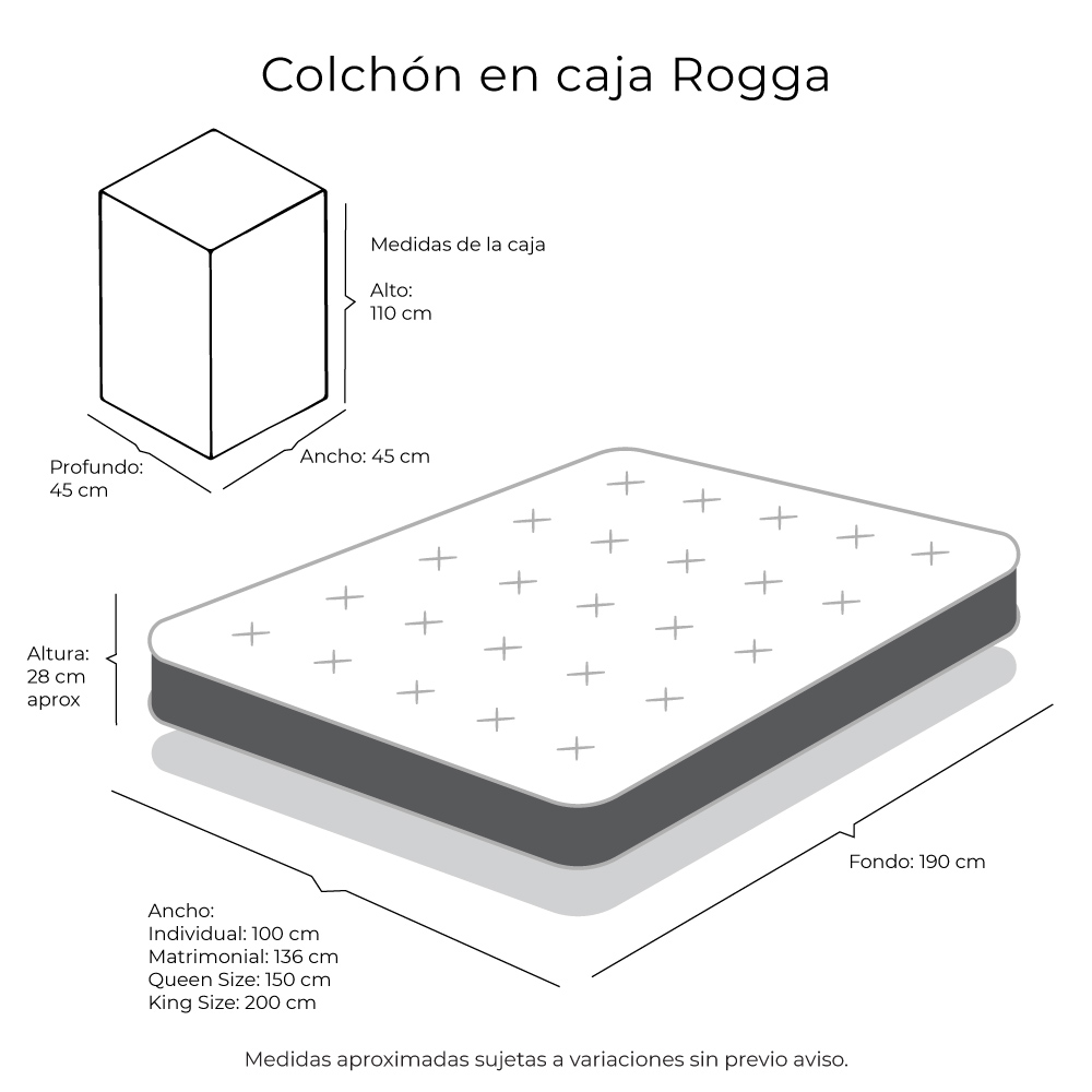 Foto 7 | Colchón Rogga Color Gris Oxford Matrimonial + Almohada Royal Twin