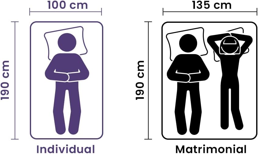 Foto 5 pulgar | Colchón Individual Bio Mattress De Espuma Ziesta Original