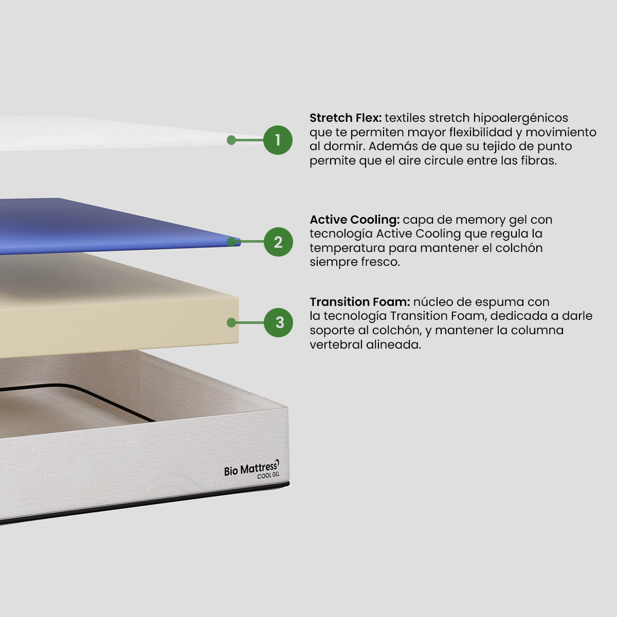 Foto 3 pulgar | Colchón King Size Bio Mattress De Memory Foam Cool Gel